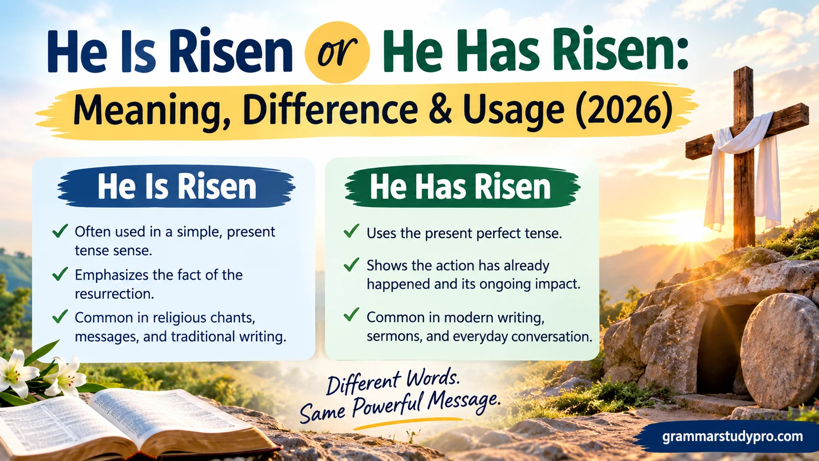 He Is Risen or He Has Risen