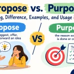Propose vs. Purpose