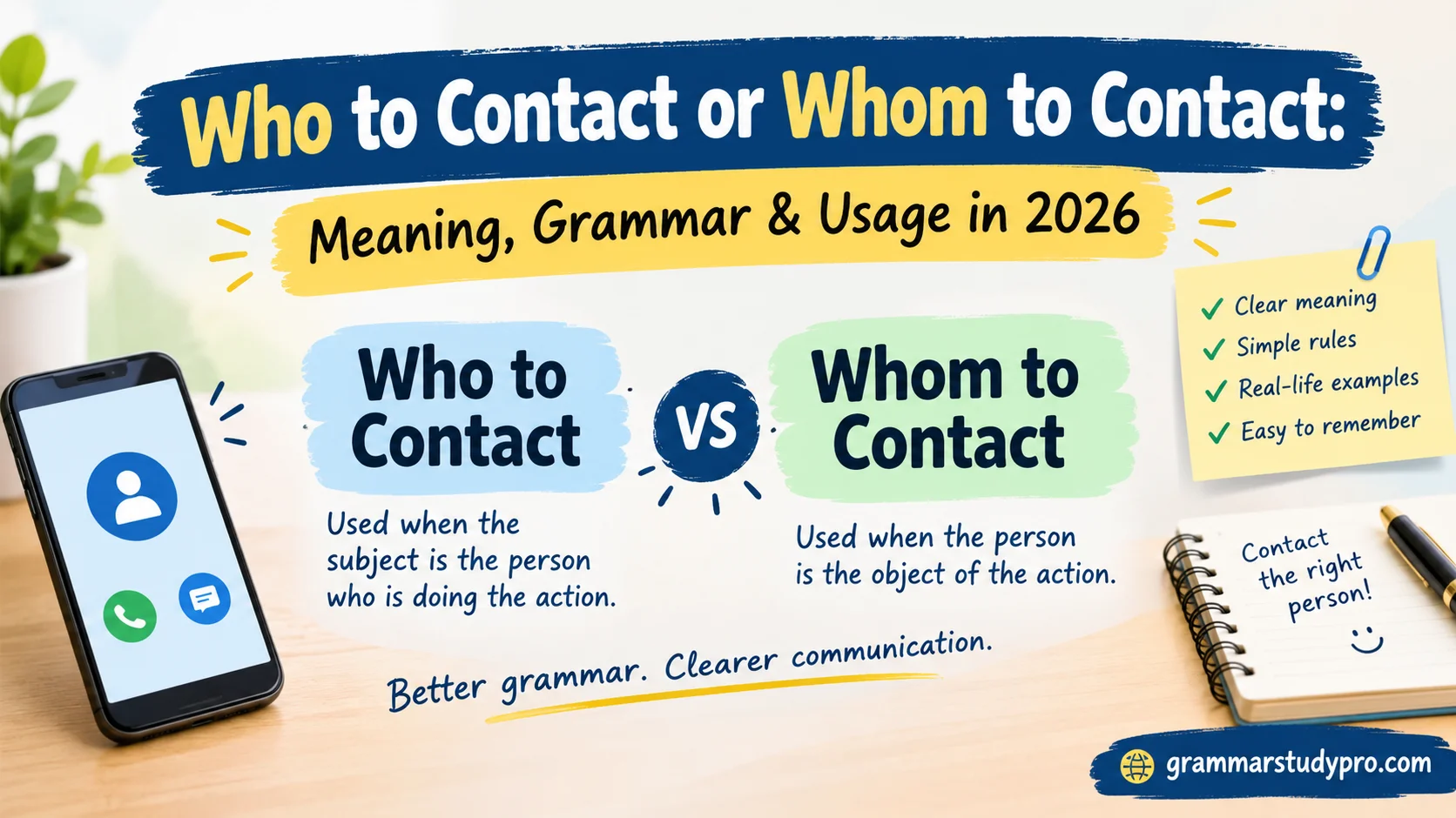 Who to Contact or Whom to Contact