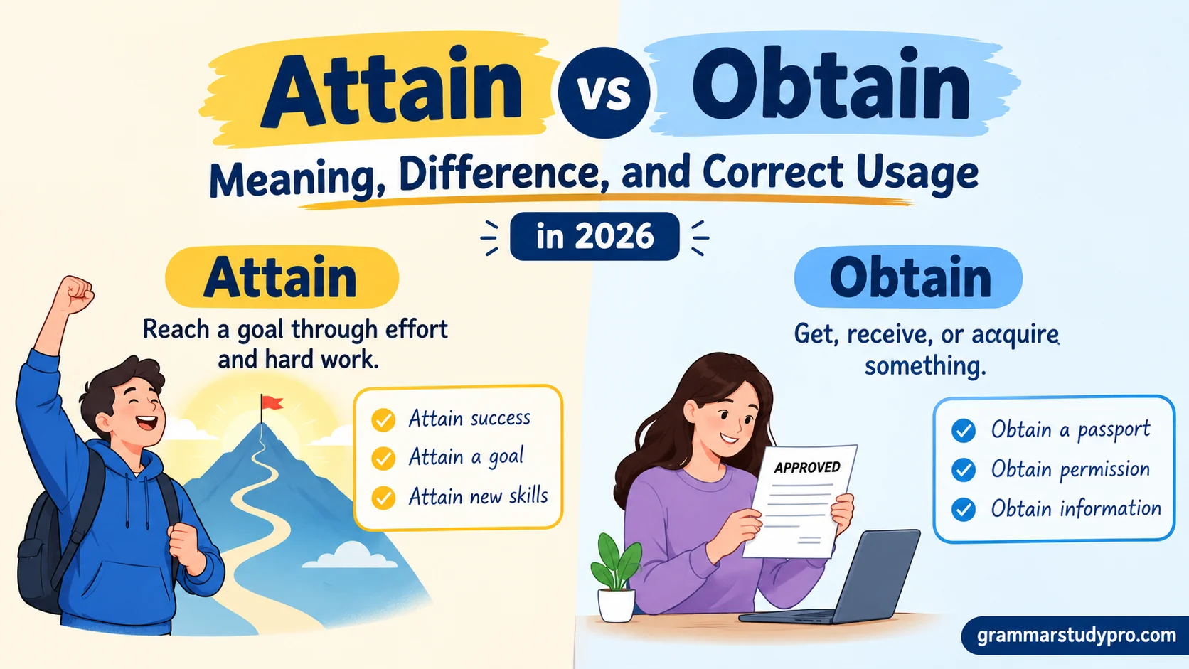 Attain vs Obtain