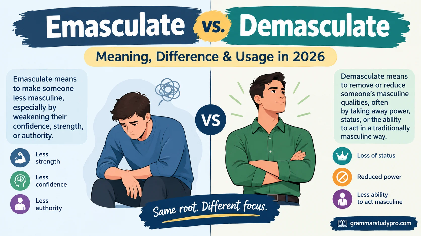 Emasculate vs. Demasculate