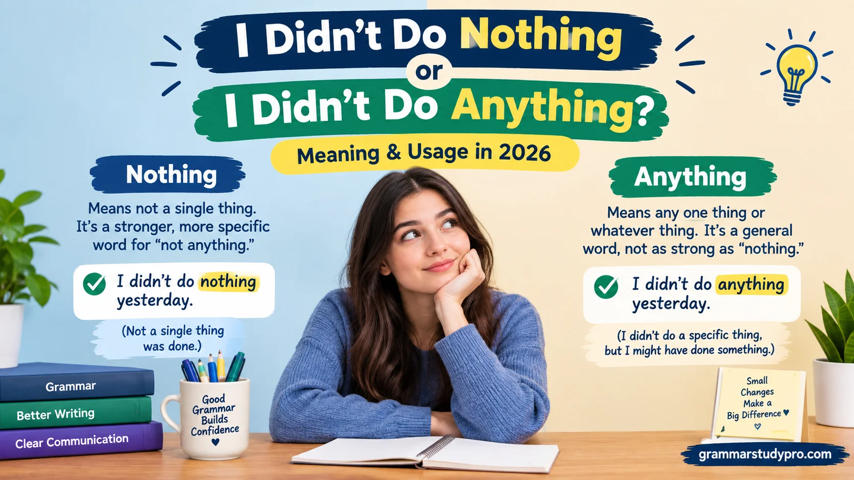 I Didn’t Do Nothing or I Didn’t Do Anything