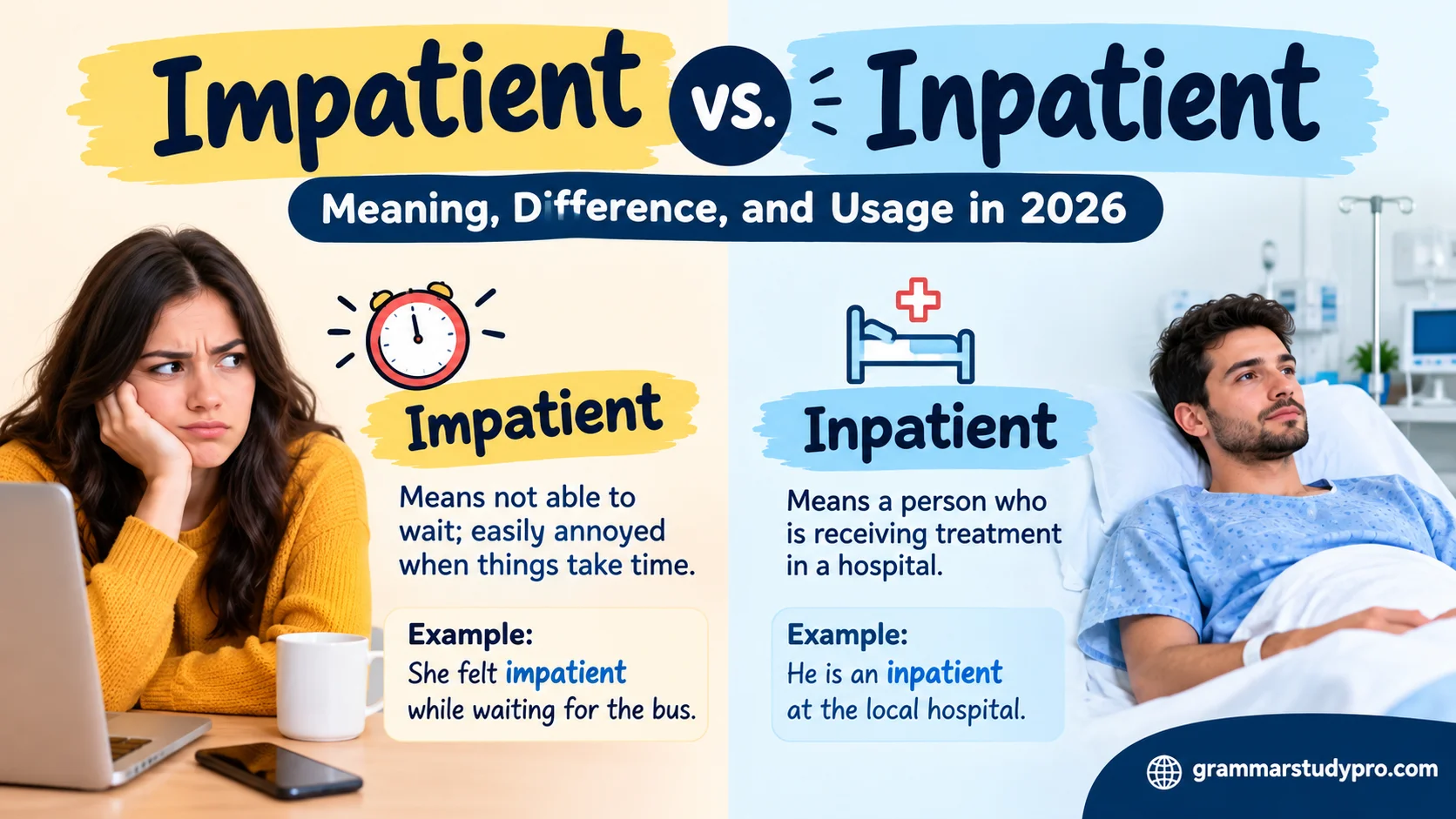 Impatient vs. Inpatient