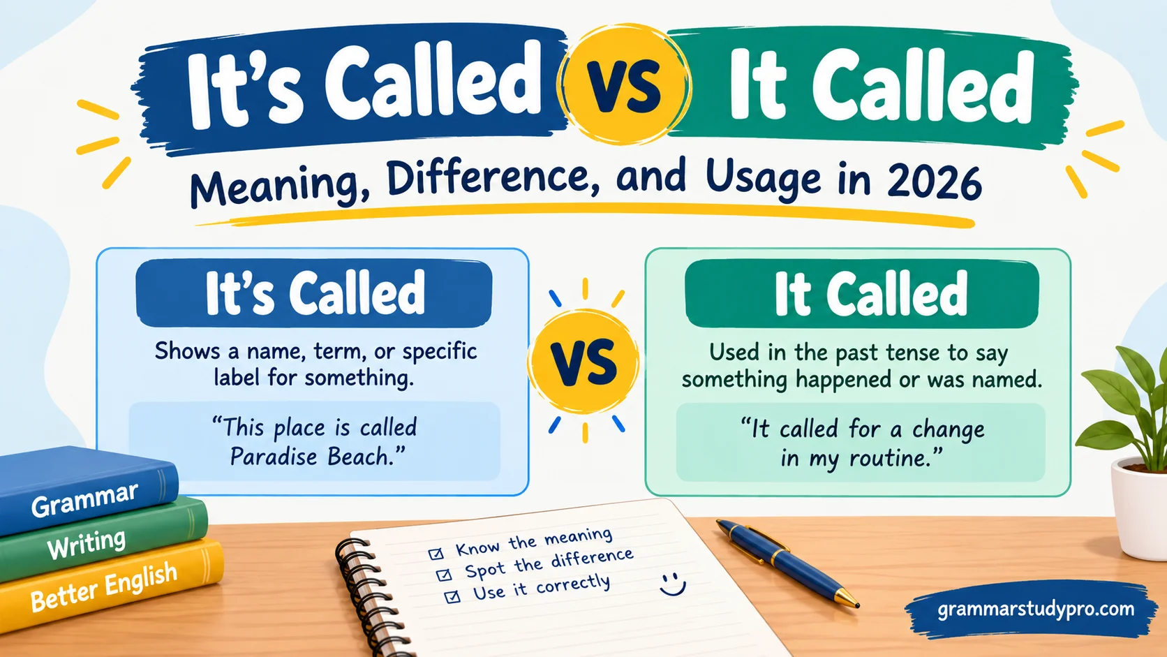 It’s Called vs It Called