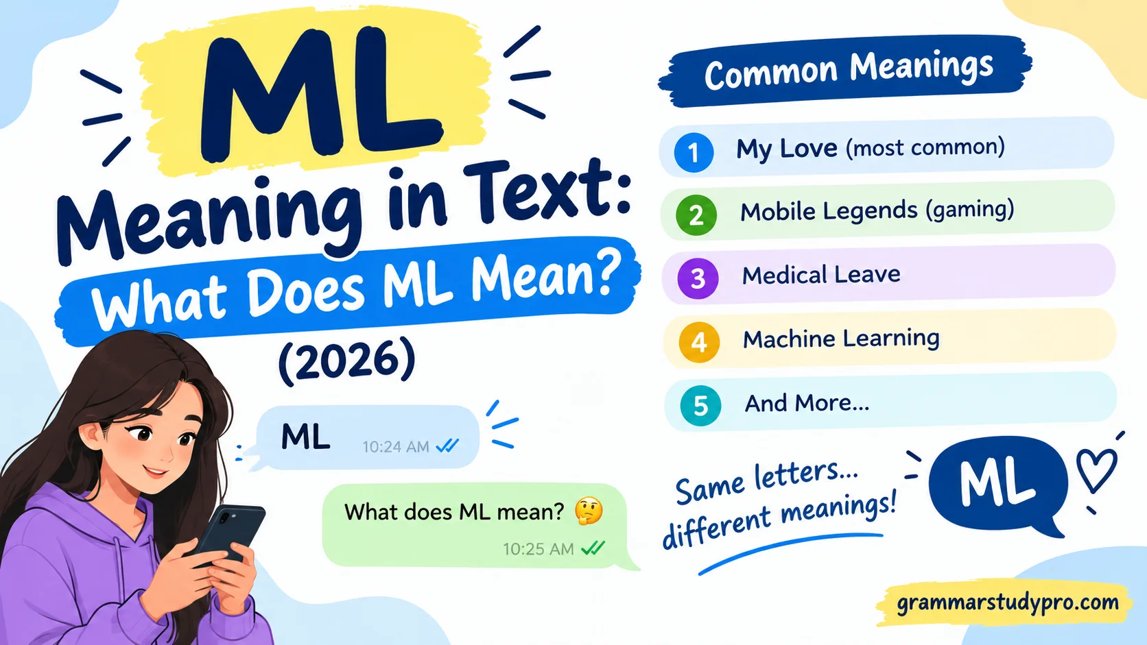ML Meaning in Text