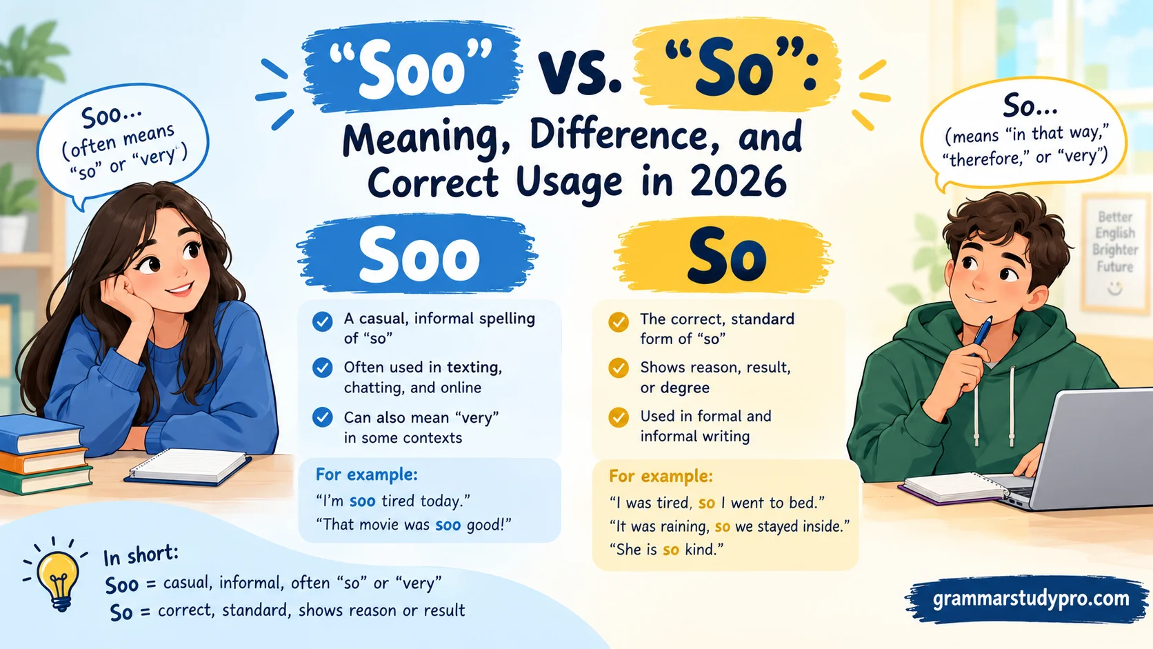 “Soo” vs. “So”