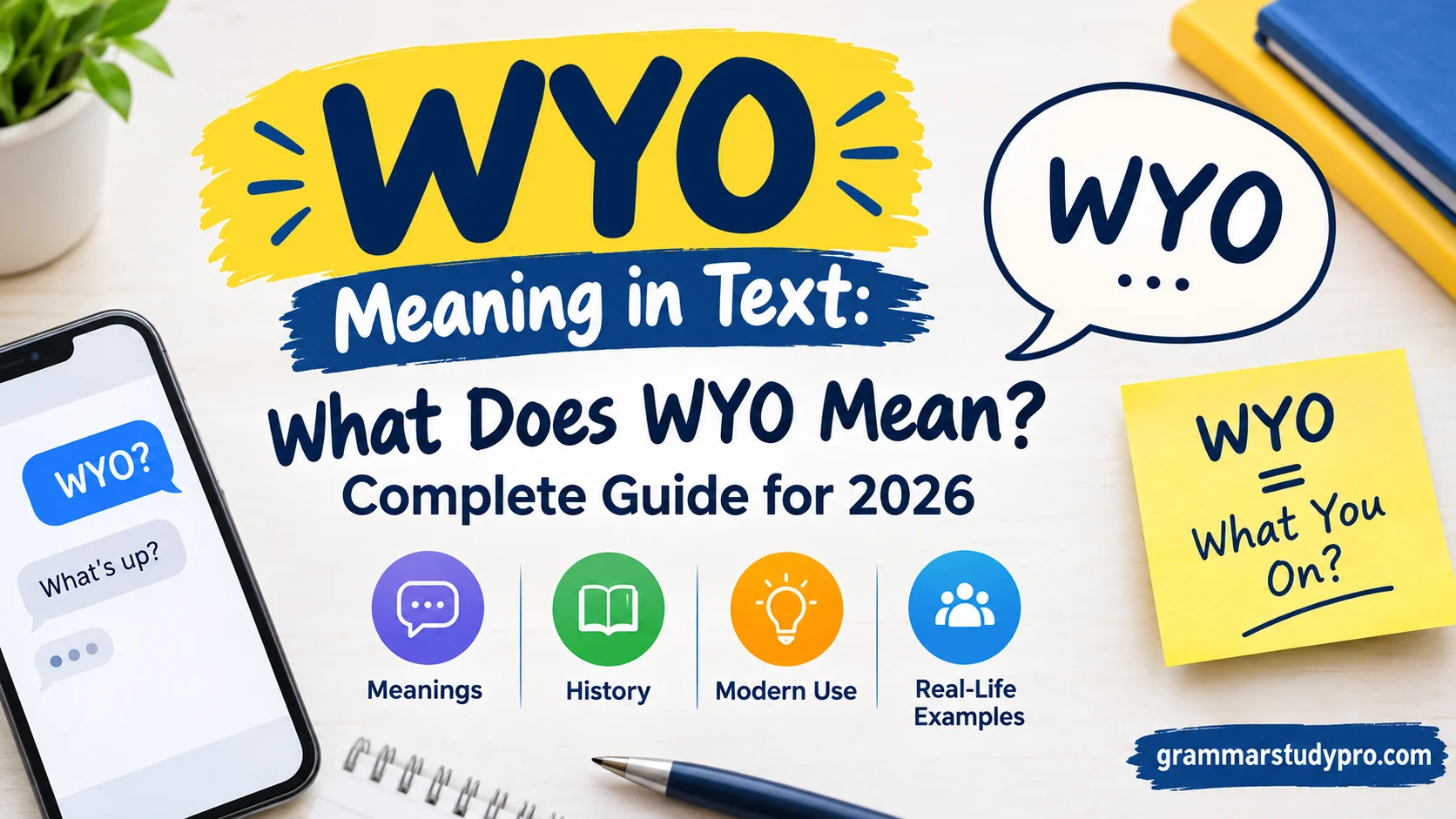 WYO Meaning in Text